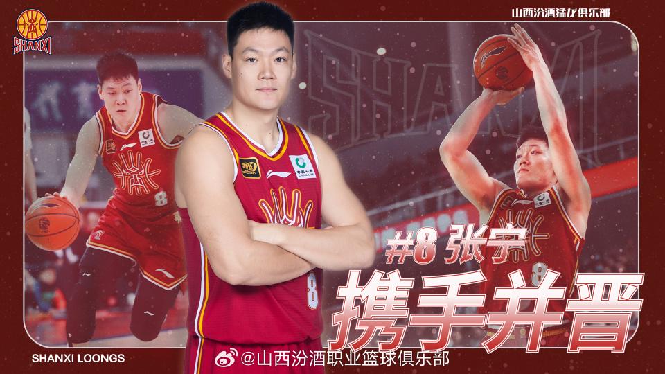 绩排名