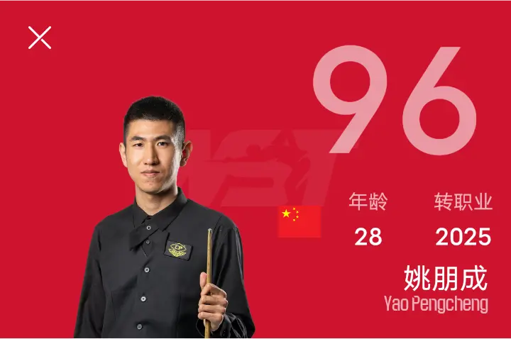 中国首轮, img, KcSxB