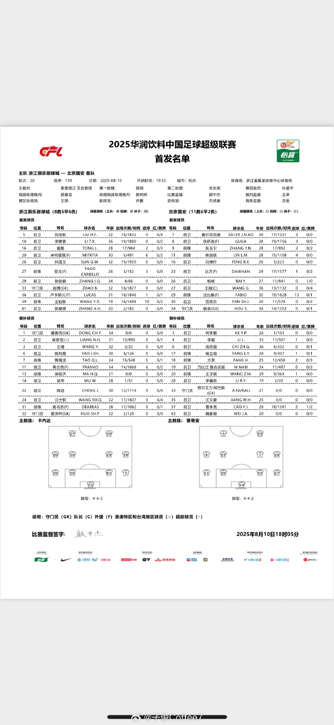 div, 北京国安首, img