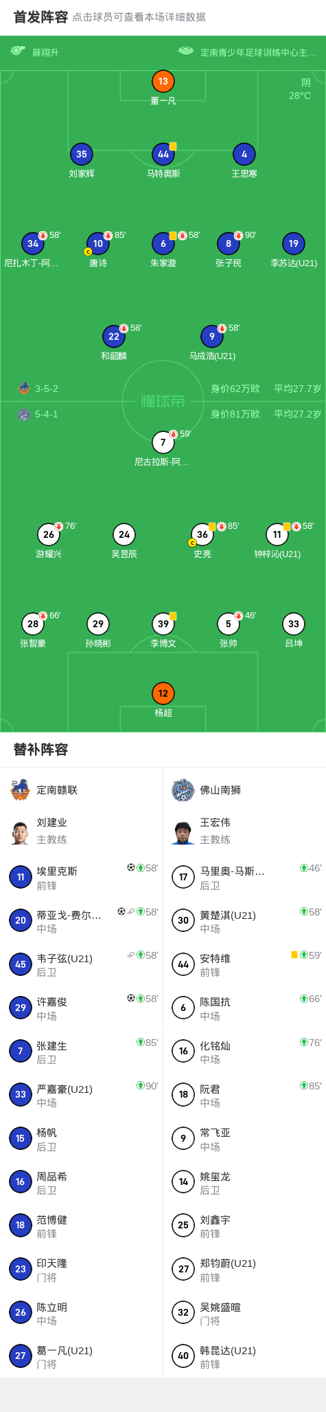 埃里克斯跃, http, kid