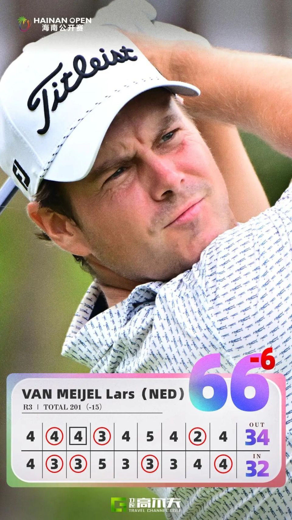 出色的陕西, 低于标准杆, 每一杆都牵