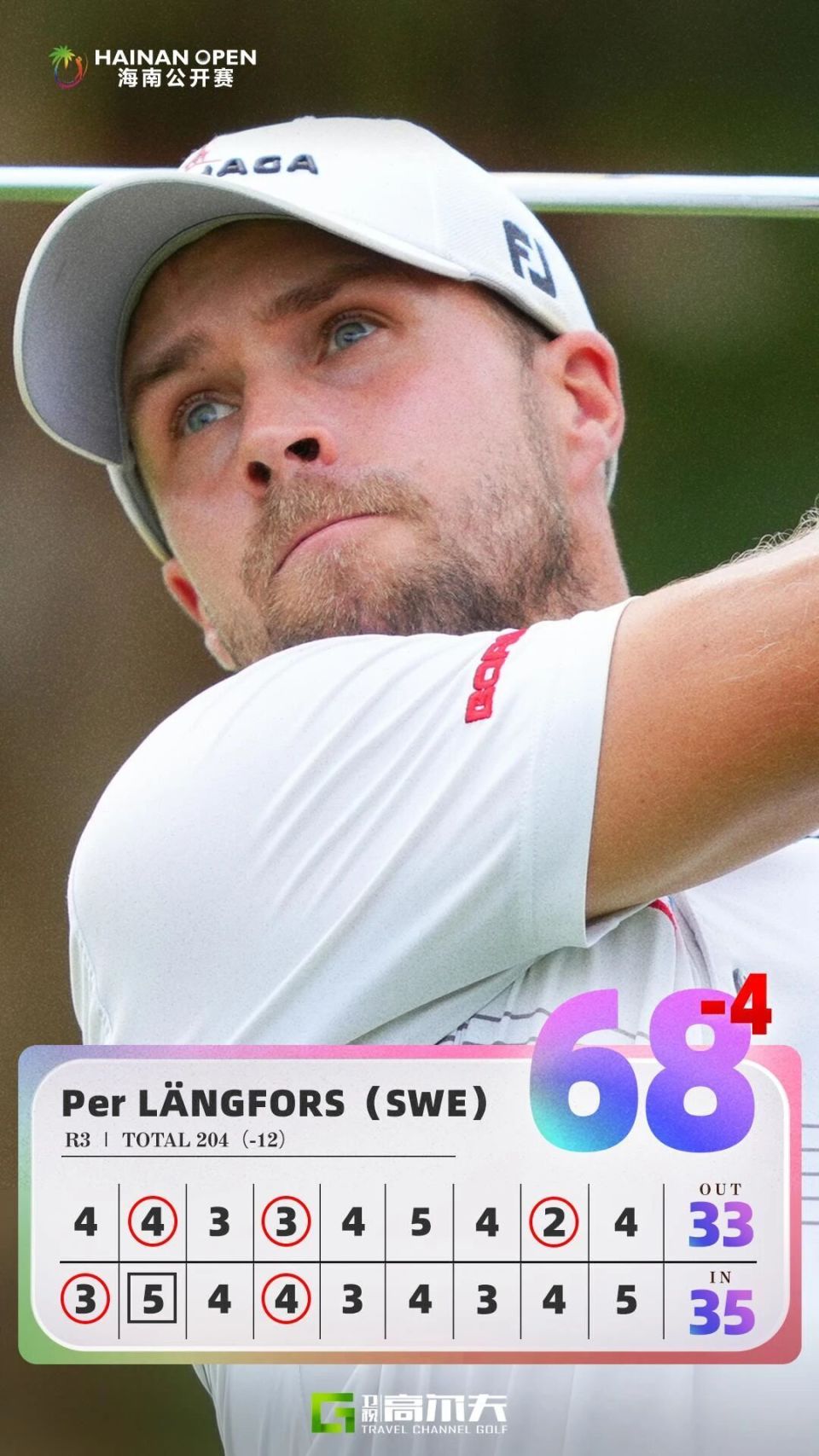 jSFEc, 以总成绩, 扩大到三杆